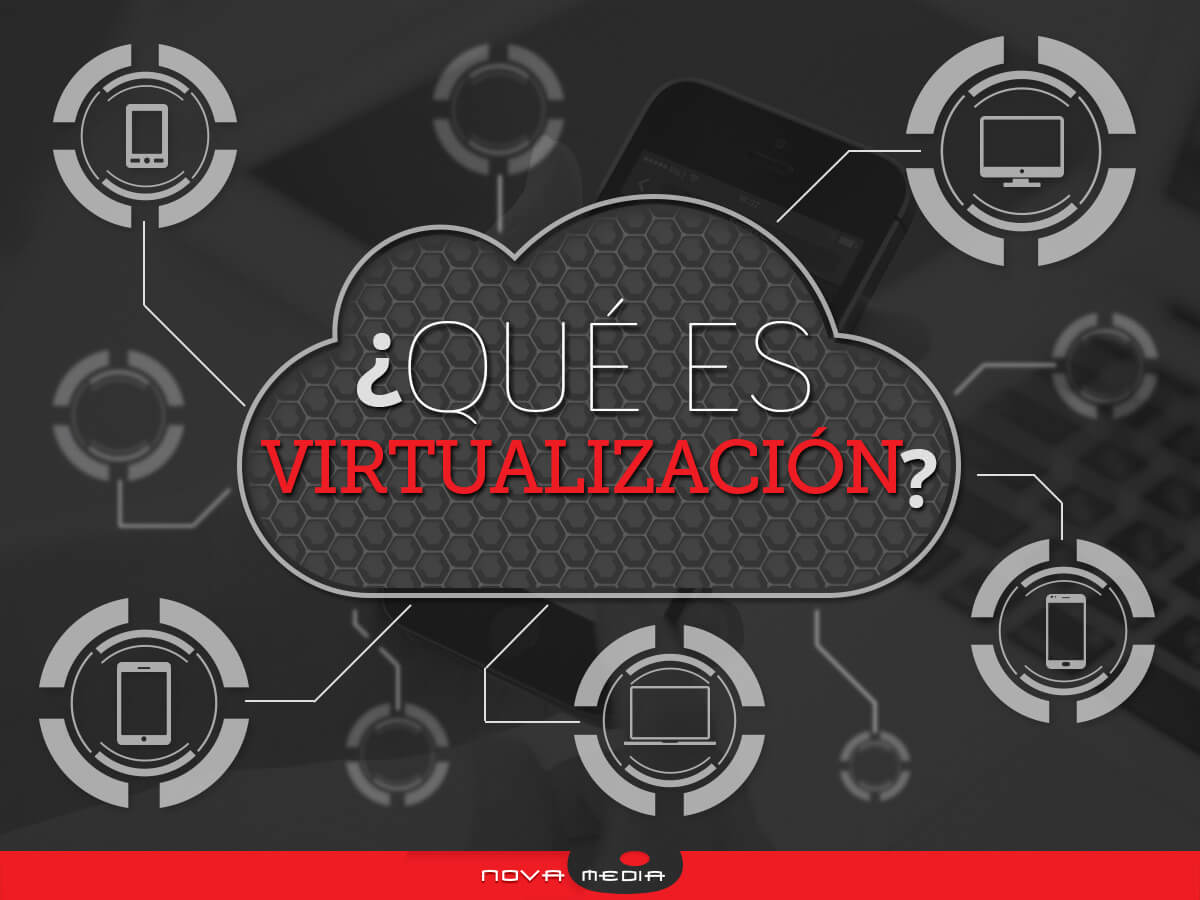 ¿qué Es Virtualizaciónemk 3554